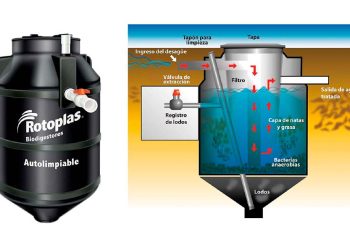 Biodigestor Autolimpiable Rotoplas, solución sustentable al problema de saneamiento
