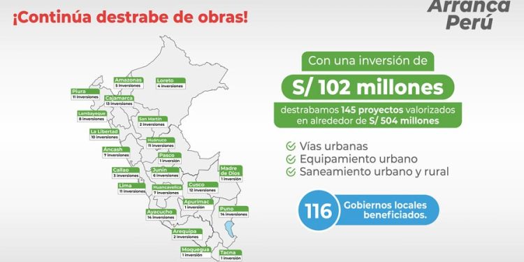Transfieren S/ 102 millones a municipalidades para destrabar 145 obras de saneamiento e infraestructura