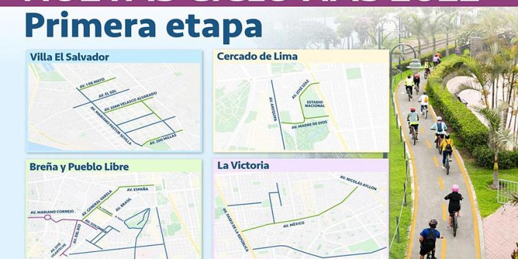 MML iniciará ejecución de ciclovías con primer desembolso realizado por la Cooperación Alemana