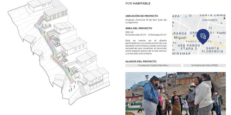 CAP- Regional Lima presentó 21 proyectos de mejoramiento urbano que integran “Valora Nuestro Barrio”