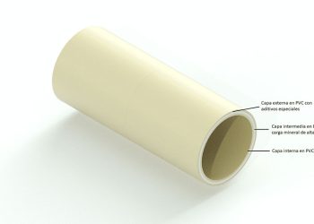 Descubre el Sistema de Desagüe Insonorizado AR de Molecor Perú