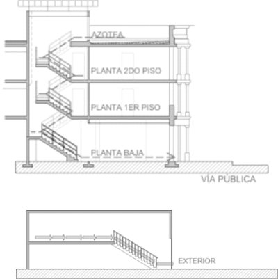 Figura 3