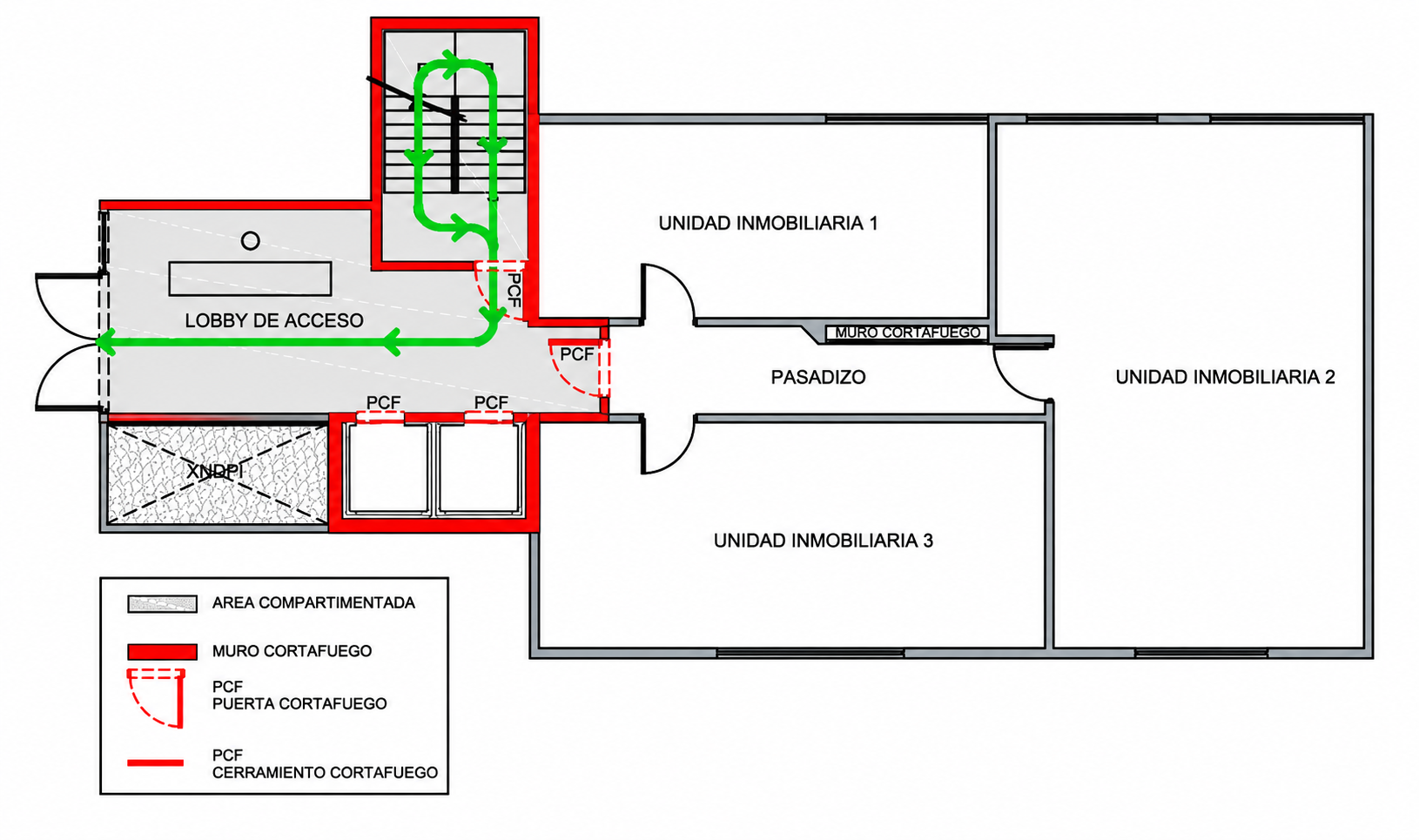 Figura 6