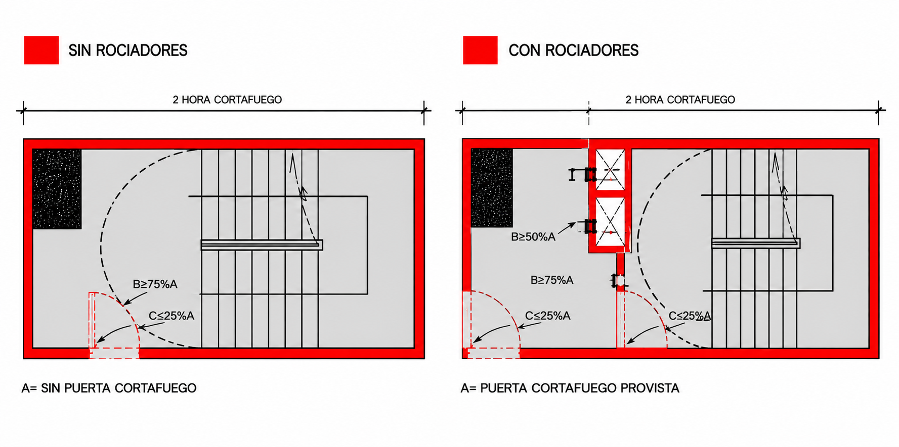 Figura 9
