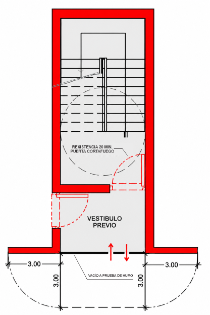 Figura 10
