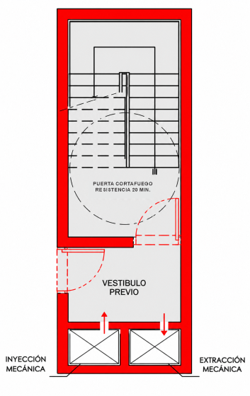 Figura 11