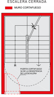 Figura 14