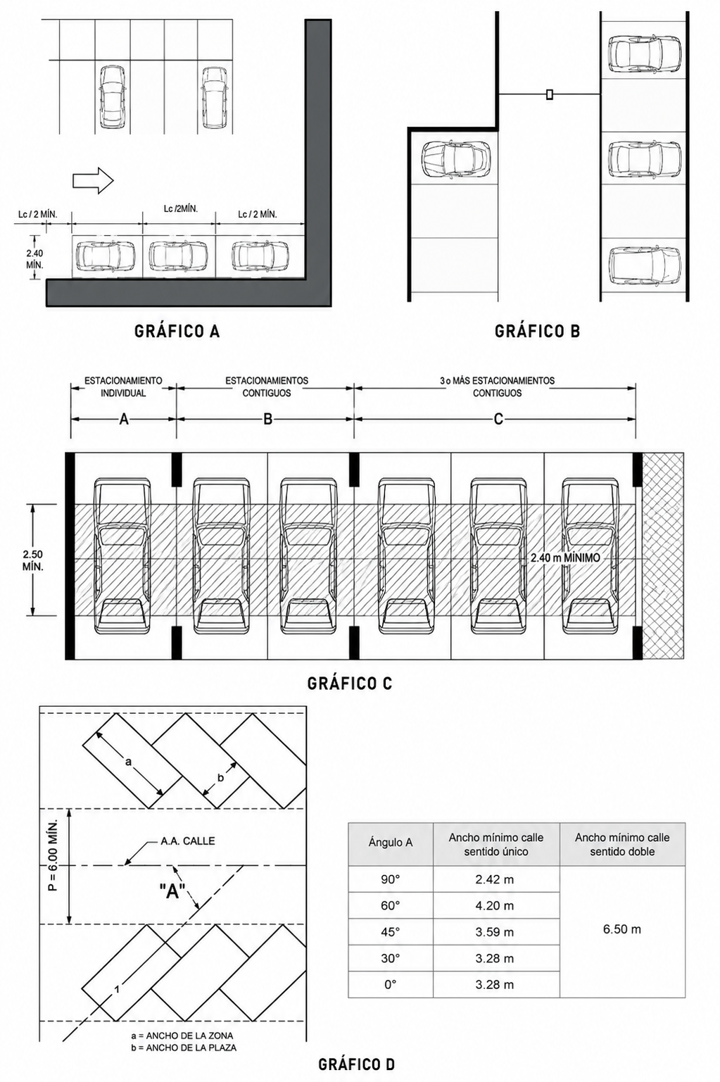Figura 18