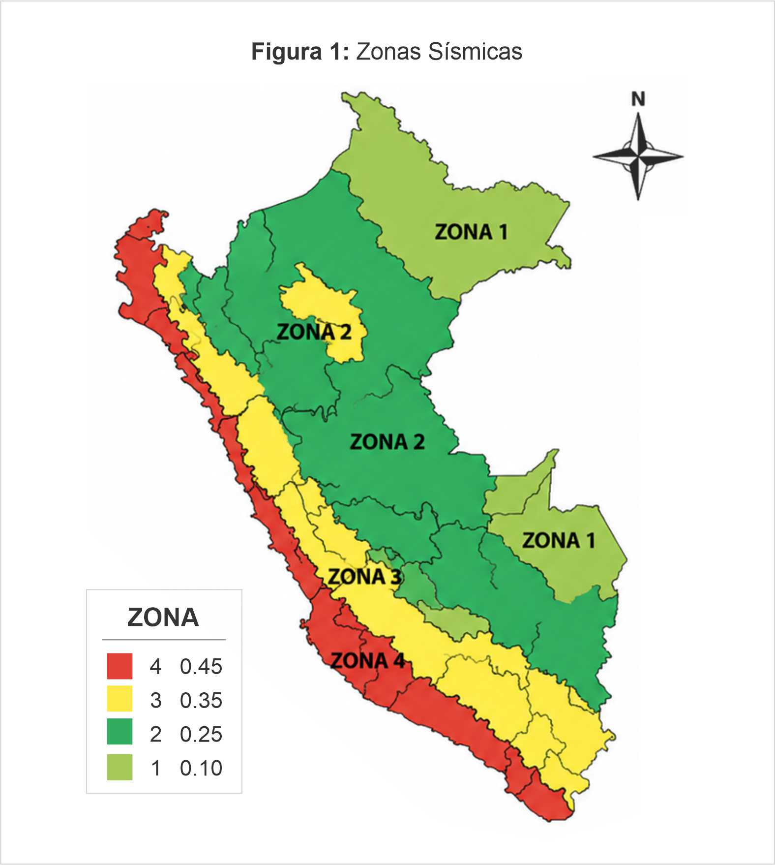 Figura N° 1 - Zonas sísmicas