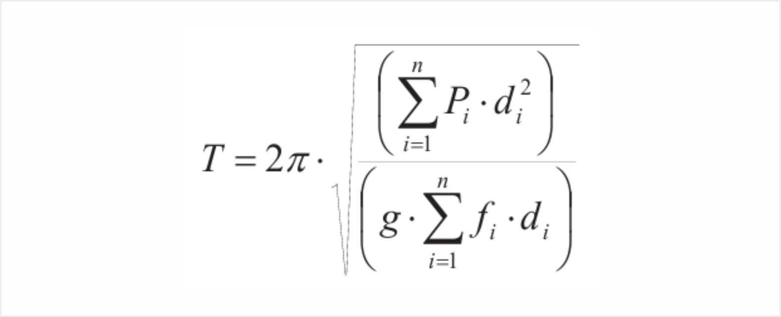Figura 36-2