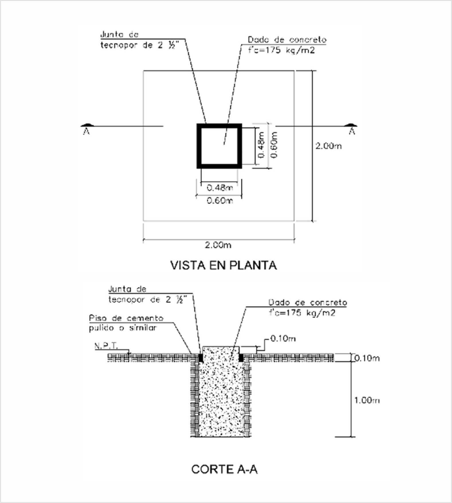 Figura 72-2 a