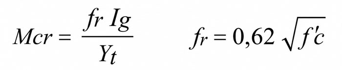 Fórmula 10.5.1