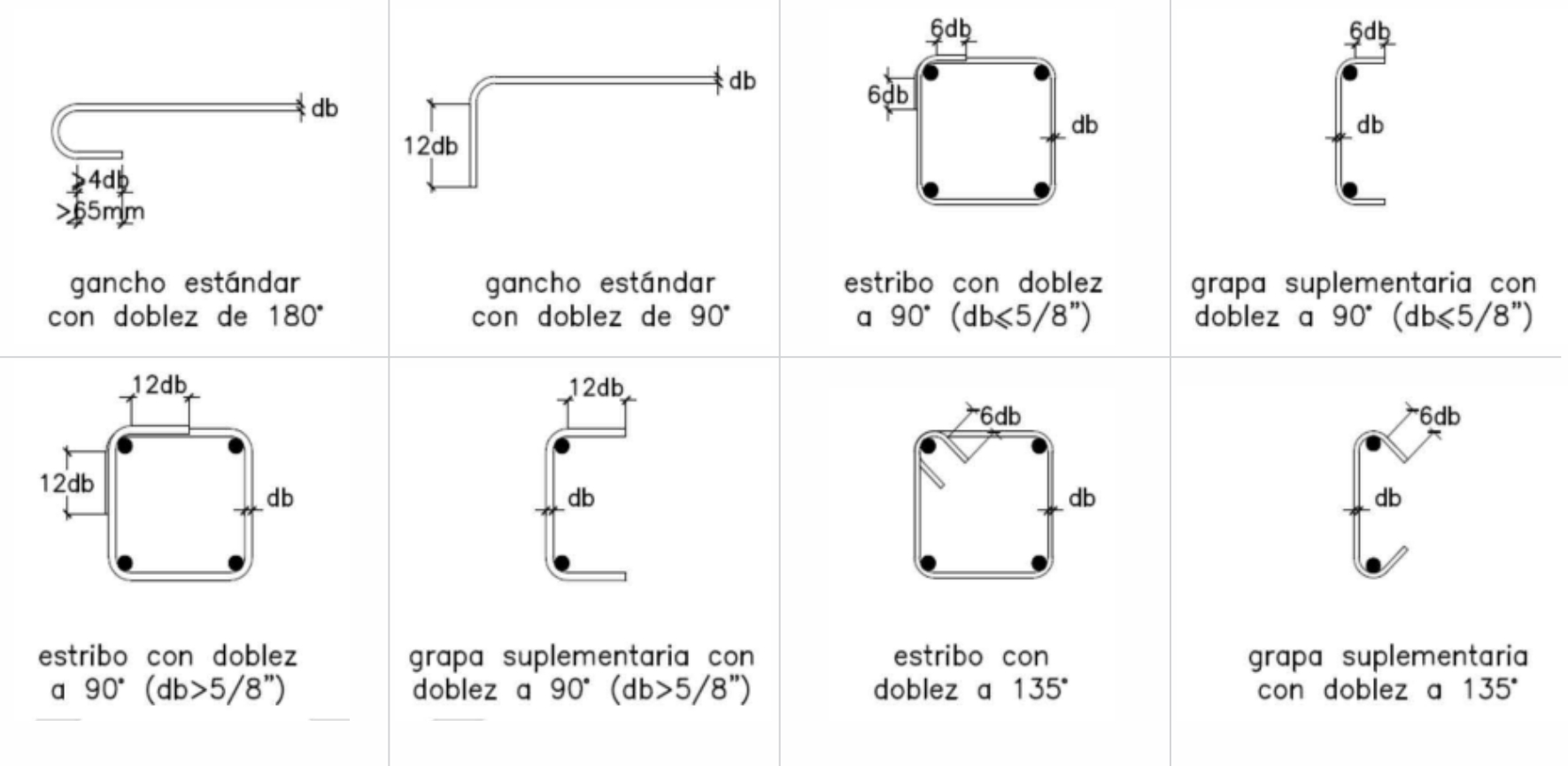 Fig. 7.1 Ganchos de barras longitudinales, estribos y grapas suplementarias