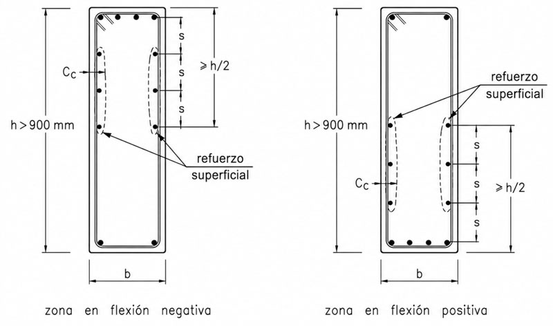 Figura E.060