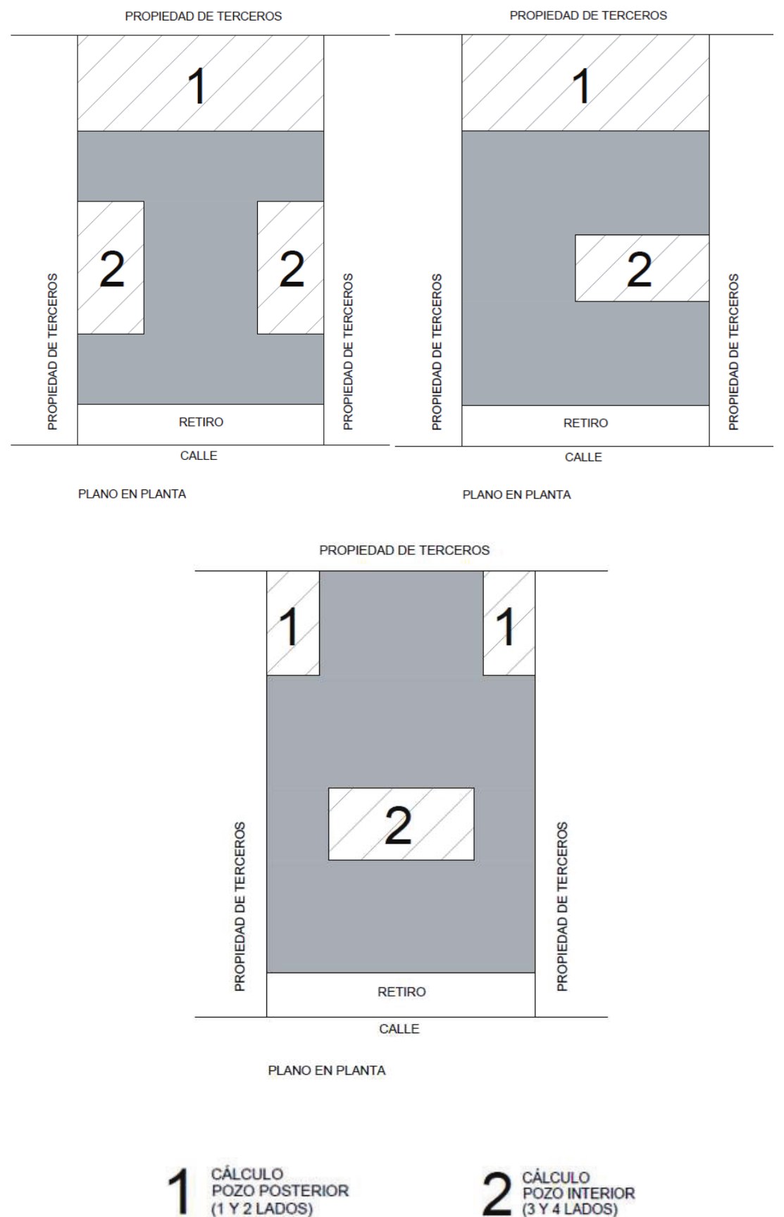 Gráfico Nº 01. Casos de pozos de luz por lados