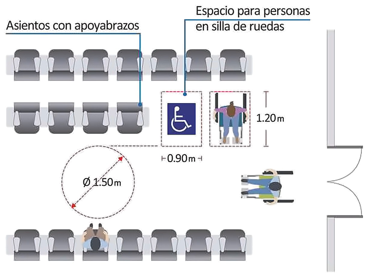 Gráfico 16a