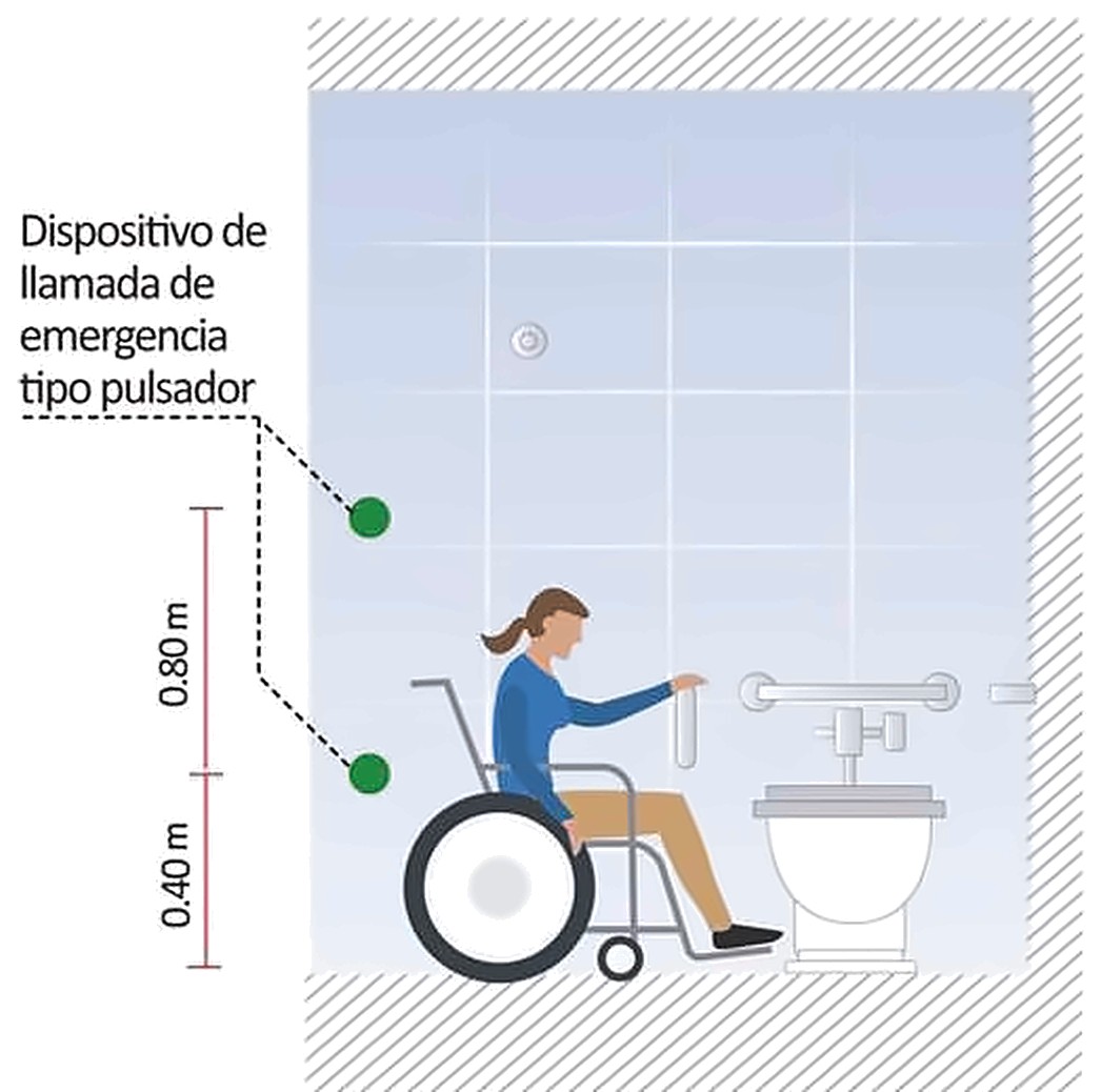 Gráfico 18e