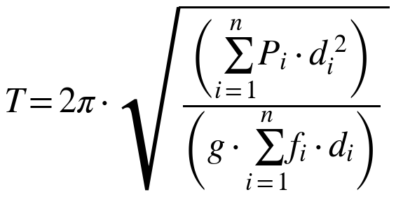 T = 2π · raíz de (Σ Pi · di² / (g · Σ fi · di))