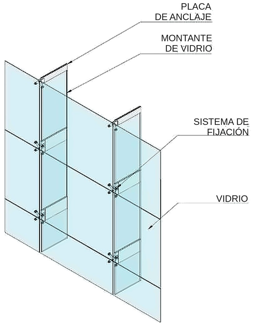 Figura 4. Sistema suspendido