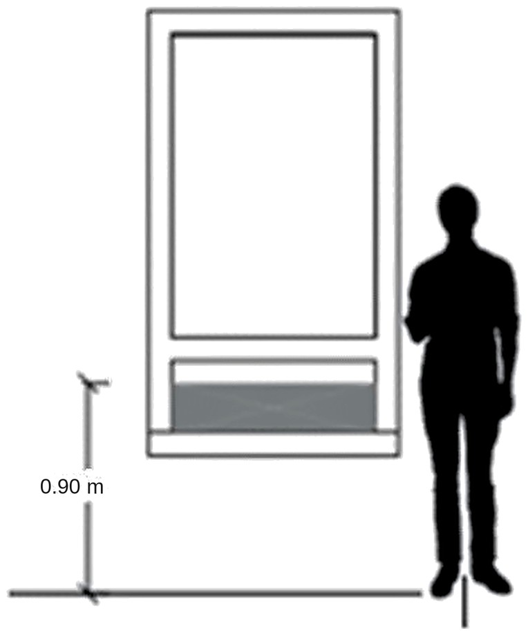 Figura 10. Identificación de áreas con riesgo de impacto en ventanas