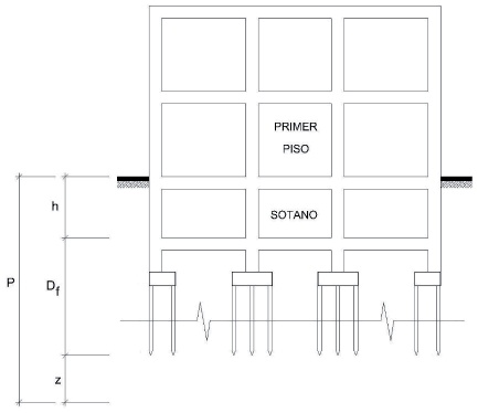 Figura 2 (c-2)