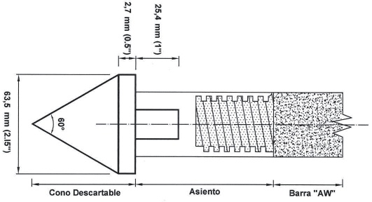 Figura 1