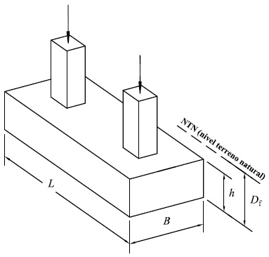 Zapata combinada