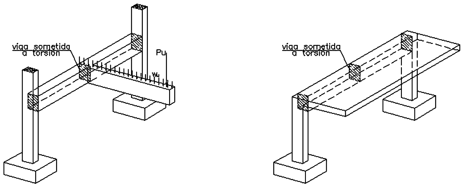 Fig. 11.6.2.1 Casos en los cuales la resistencia a la torsión es indispensable para el equilibrio de la estructura (torsión de equilibrio)