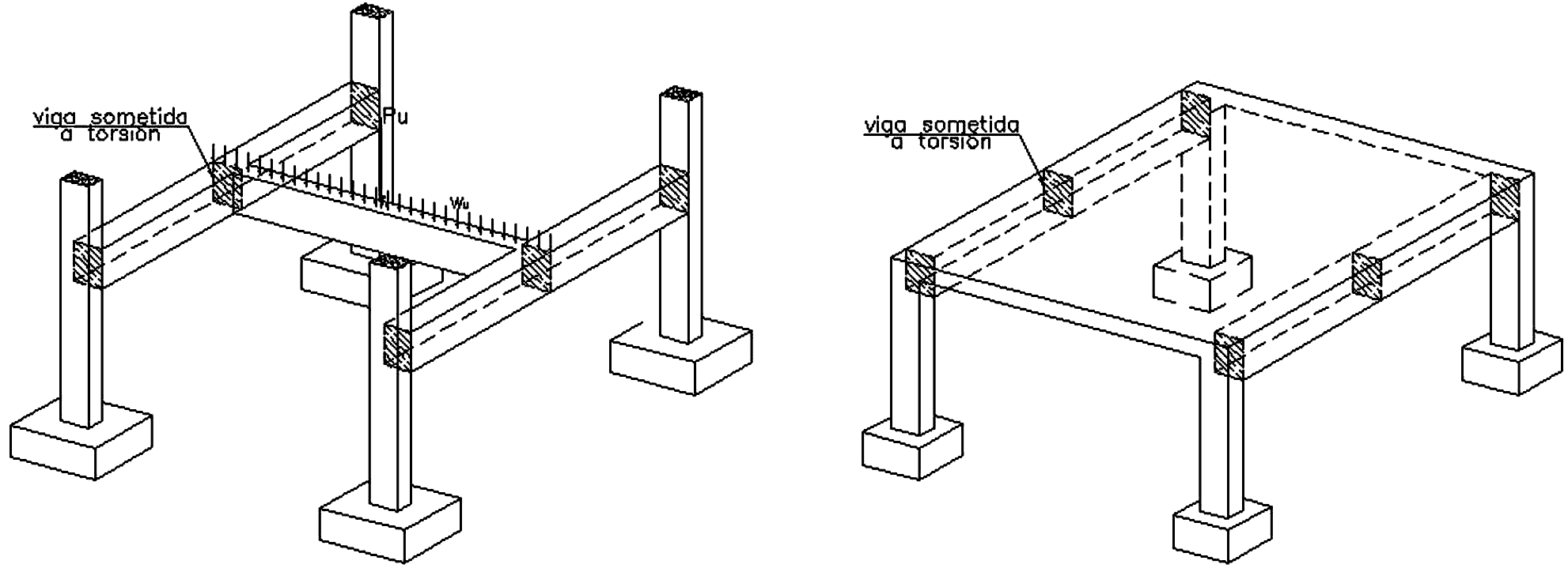 Fig. 11.6.2.2 Casos en los cuales la resistencia a la torsión no es indispensable para el equilibrio de la estructura (torsión de compatibilidad)