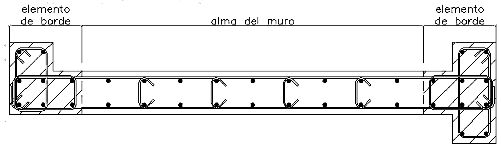Fig. 21.1b Ejemplo de elementos de borde en muros