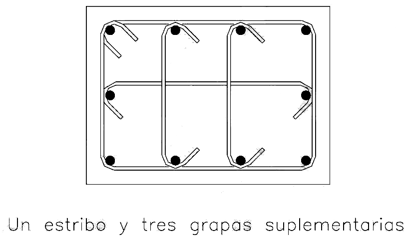 Fig. 21.1e Grapas suplementarias