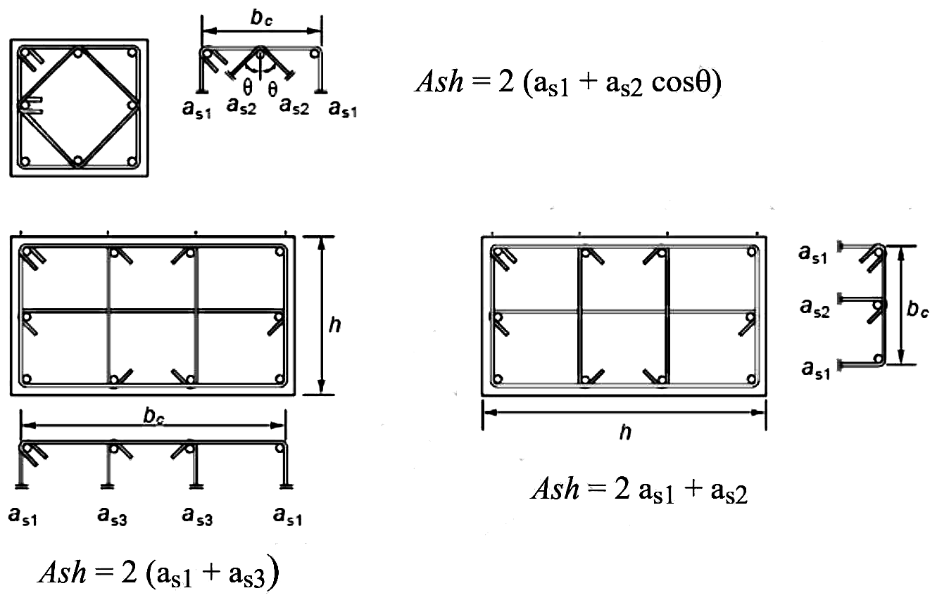 Fig. 21.6.4.1 Ejemplos de determinación de Ash