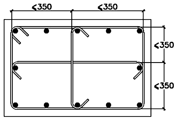 Fig. 21.6.4.3 Distancia máxima entre ramas del refuerzo transversal