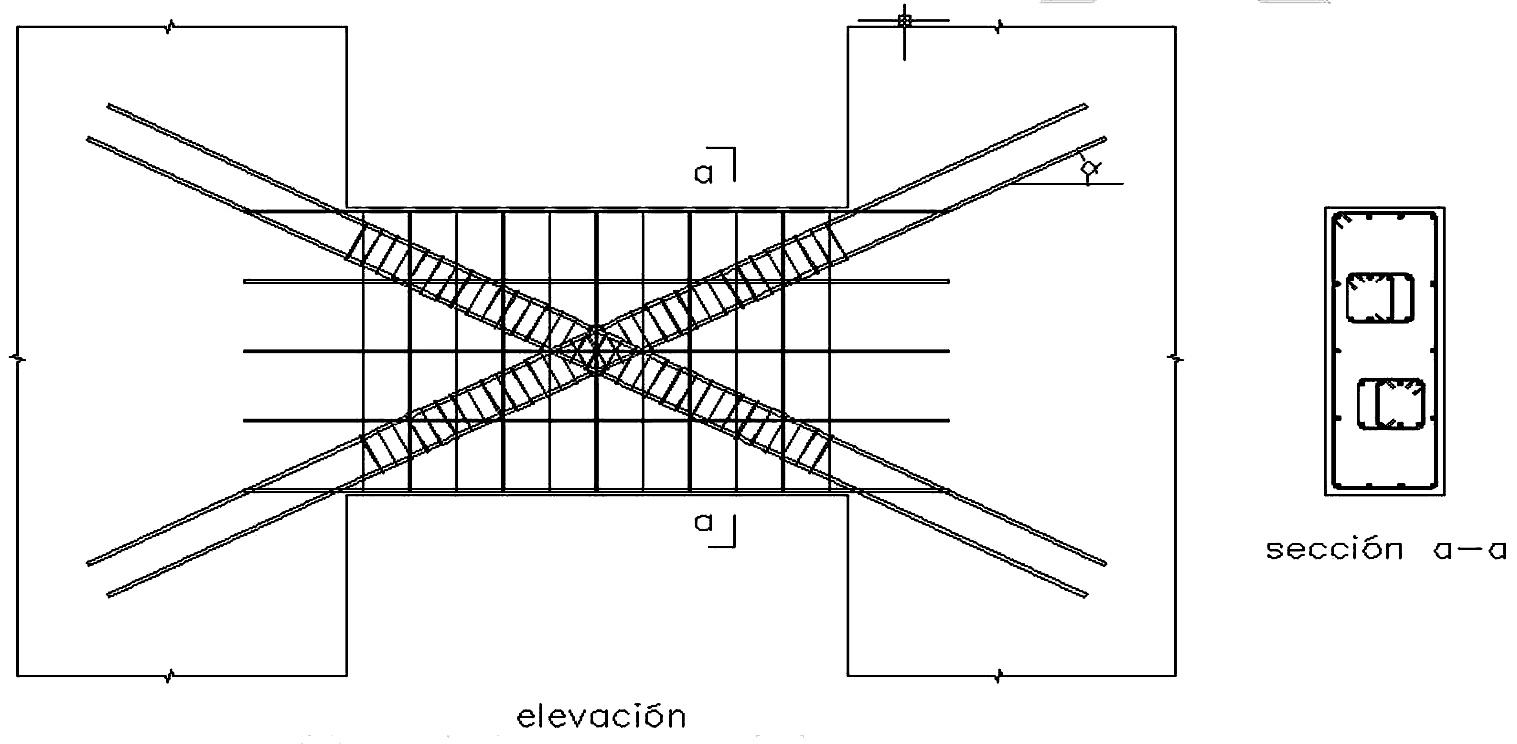 Fig. 21.9.9.5 i Refuerzo de vigas de acople