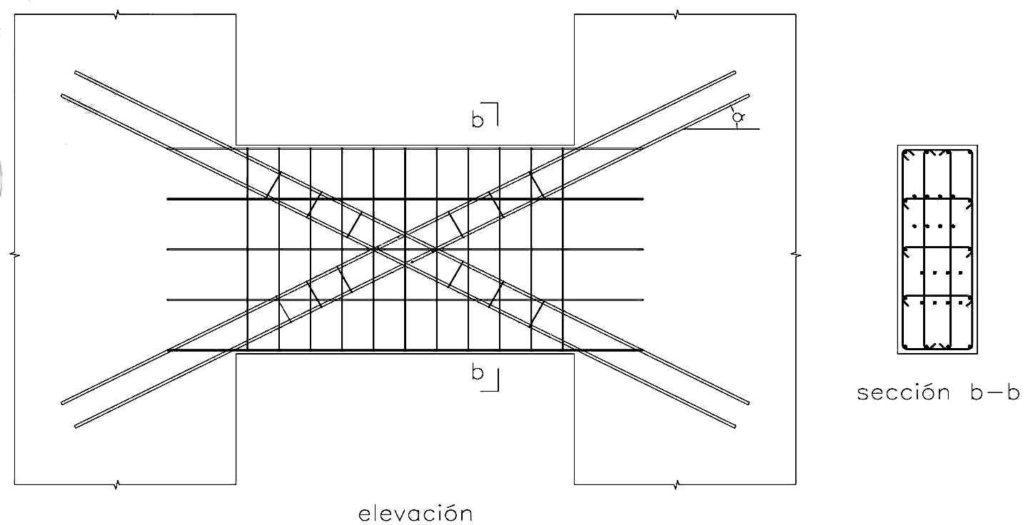 Fig. 21.9.9.5 ii Refuerzo alternativo de vigas de acople