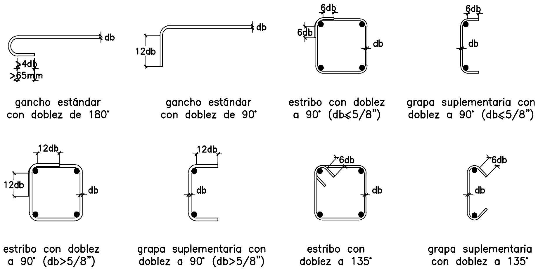 Fig. 7.1 Ganchos de barras longitudinales, estribos y grapas suplementarias