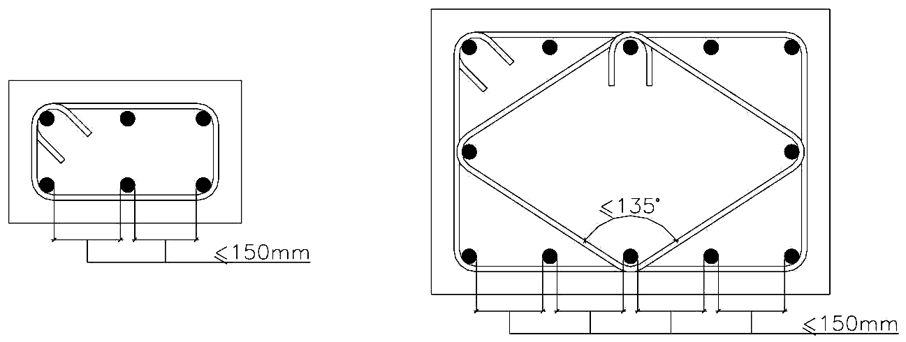 Fig. 7.10.5.3 Separación máxima de barras sin apoyo lateral