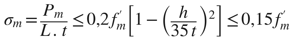 σm = Pm/(L.t) ≤ 0,2 f´m [1 − (h/35t)²] ≤ 0,15 f´m