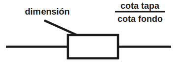 Símbolo: Caja de registro