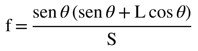 f = sen θ (sen θ + L cos θ) / S