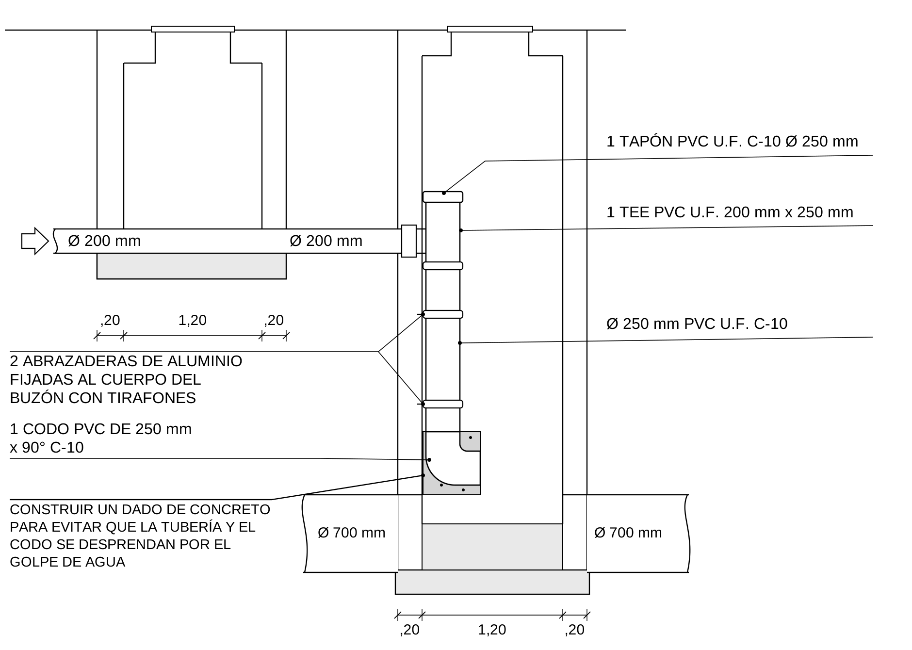 Anexo 2. Dispositivo de caída dentro del buzón: tubería de llegada de 200&nbsp;mm, tee PVC 200 x 250&nbsp;mm con tapón, bajante de 250&nbsp;mm fijada con abrazaderas, codo de 90° en dado de concreto y colector de 700&nbsp;mm