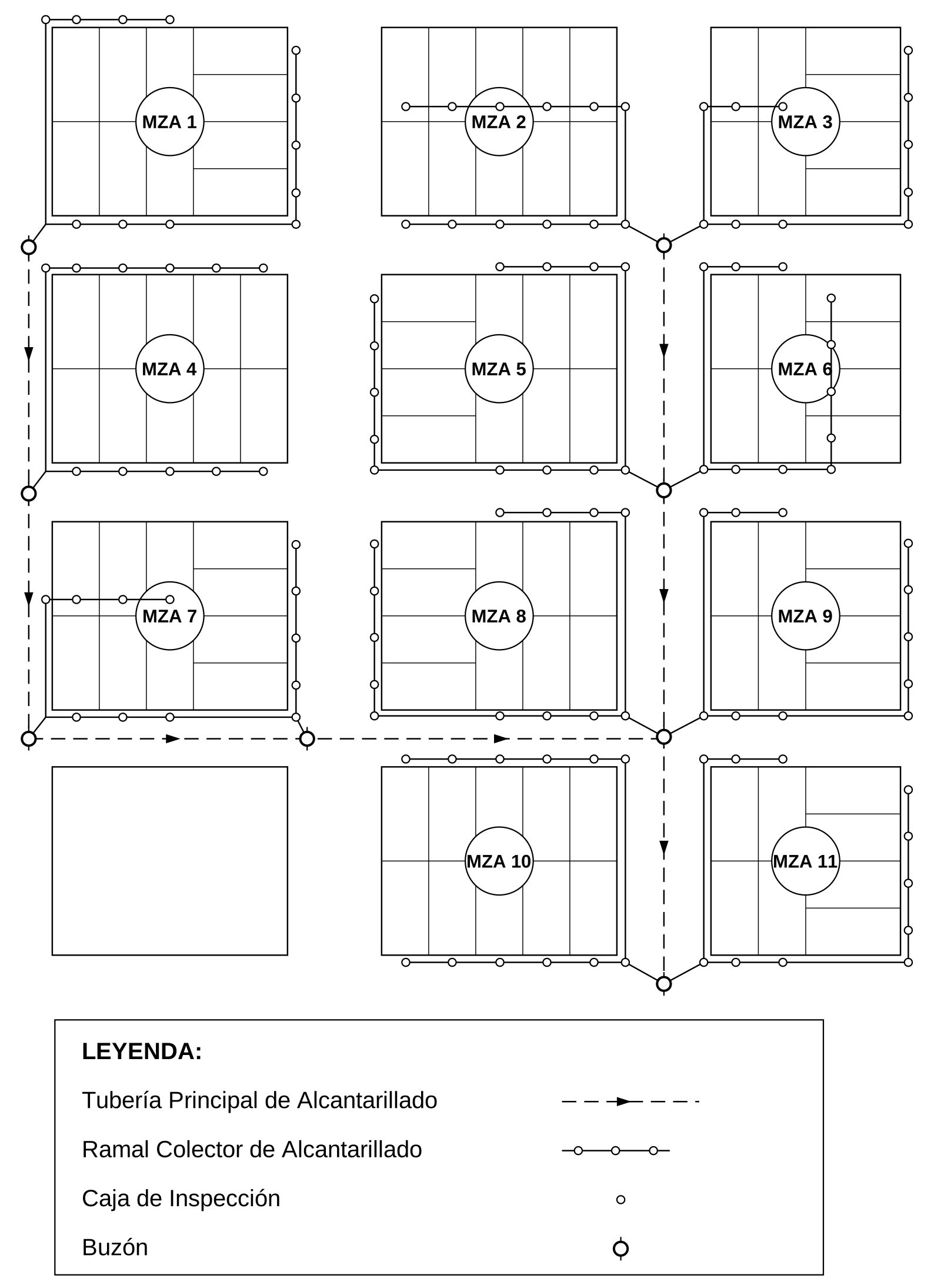 Anexo 3. Esquema de manzanas con tuberías principales, ramales colectores, cajas de inspección y buzones